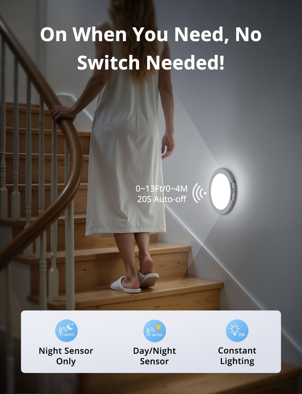 Wireless Motion Sensor Ceiling Light,Never Walk Into a Dark Room Again