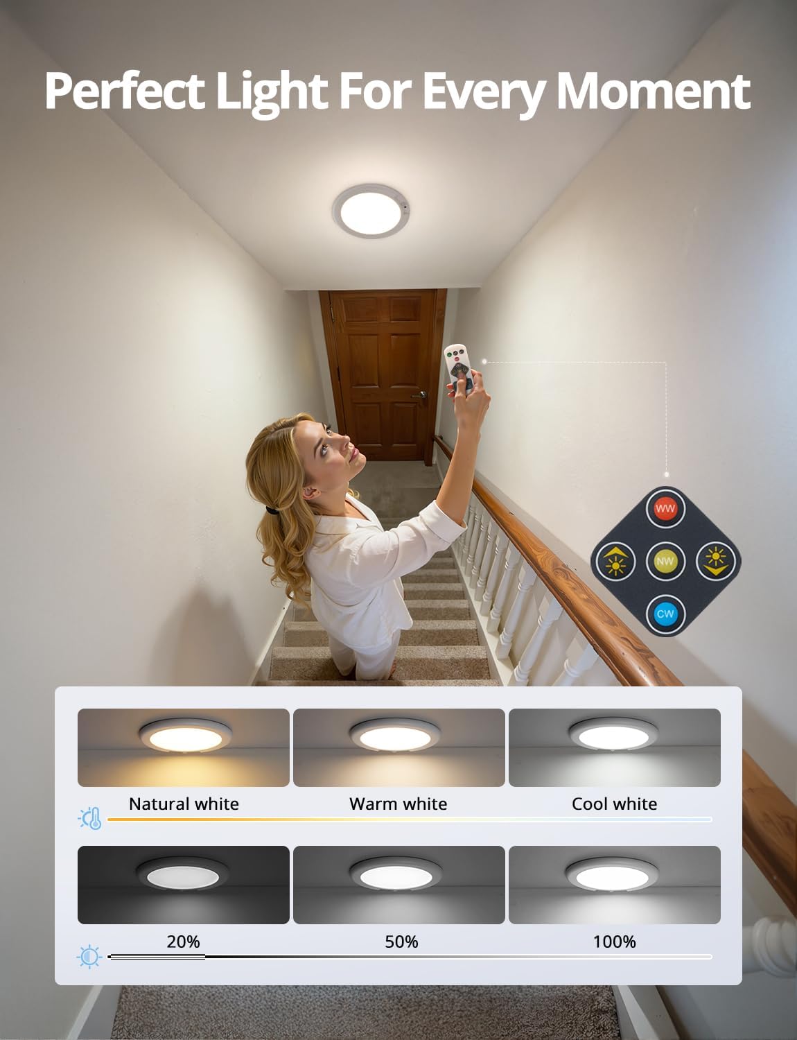 Wireless Motion Sensor Ceiling Light,Never Walk Into a Dark Room Again