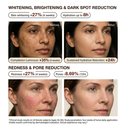 5% niacinamide. Unshakeable summer glow.