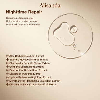 5% niacinamide. Unshakeable summer glow.