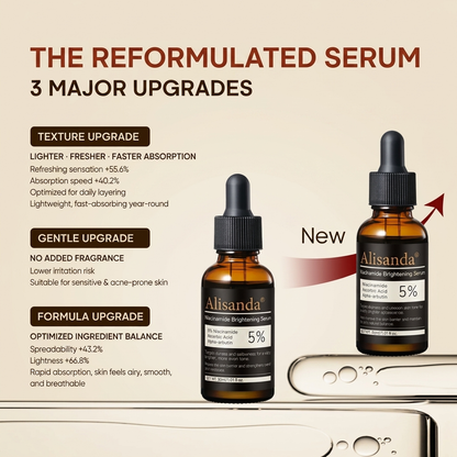 5% niacinamide. Unshakeable summer glow.