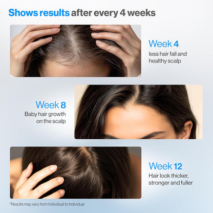 Advanced Hair Growth Roll-on Serum:Target the scalp,Support fuller‑looking hair.