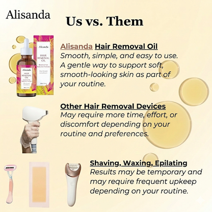 A Gentle, Plant-Based Way to Soften Hair & Smooth Skin.