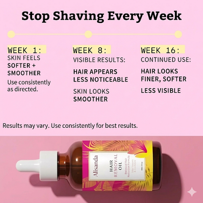 A Gentle, Plant-Based Way to Soften Hair & Smooth Skin.