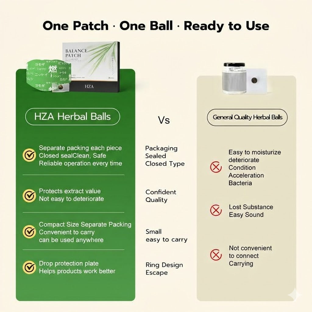 Japanese Herbal Balance Patch