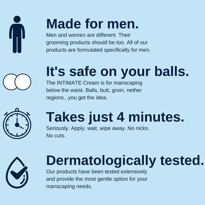 Cream for Men,Manscape with Zero Risk