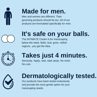 Cream for Men,Manscape with Zero Risk