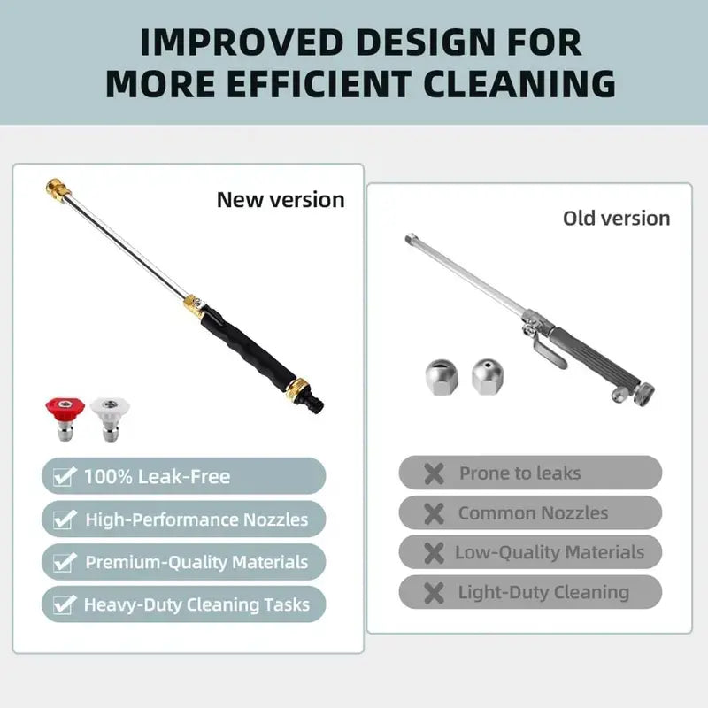 Jet Nozzle Power Washer,Turn Your Garden Hose Into a Powerful Cleaning Wand