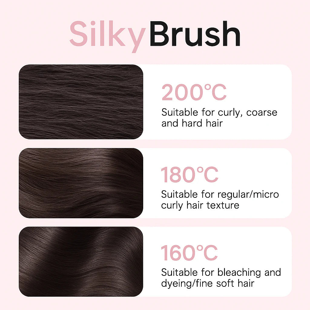 💖 Holiday Frizz-Fighter! Compact Ionic Mini Straightener, Seals in Moisture for Healthy Festive Hair / Stocking Stuffer 🎁