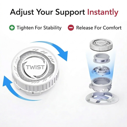 KneeCore Adjustable Knee Brace